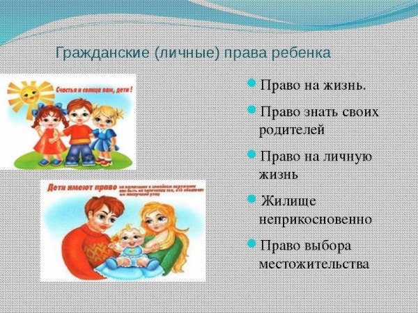 Права ребенка