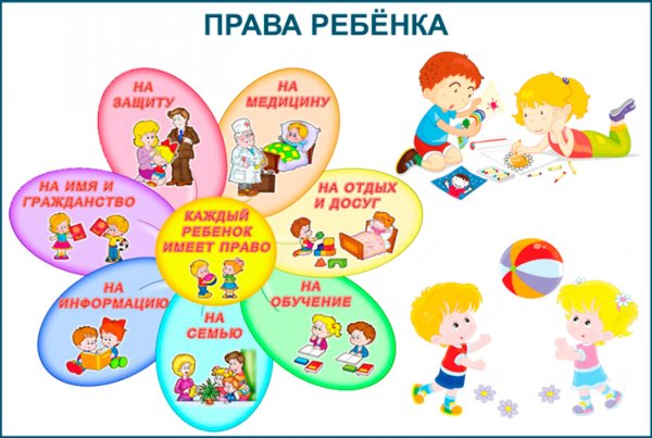 Детям о праве