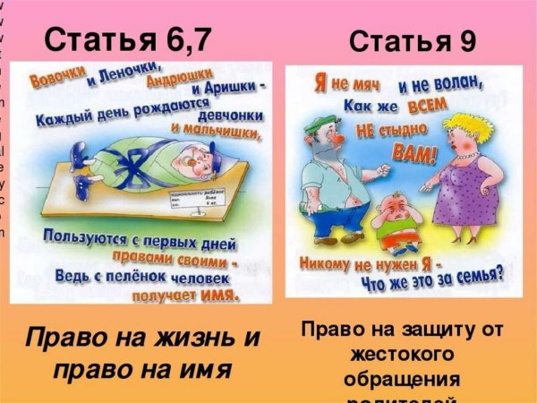 Права и обязанности детей