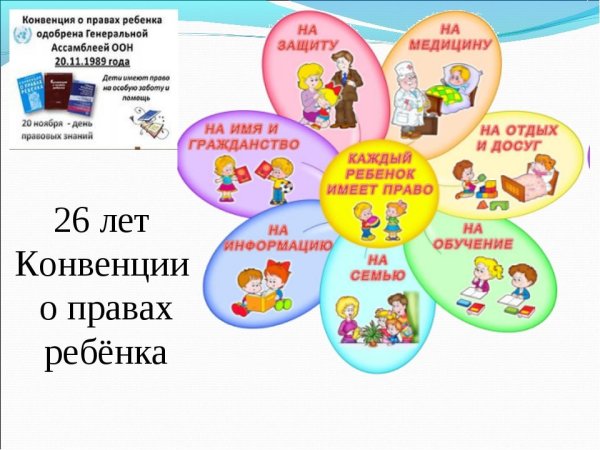 Конвенция по правам ребенка