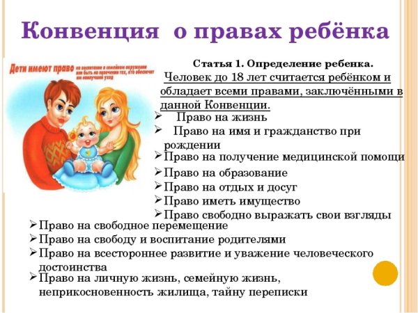 Права ребенка