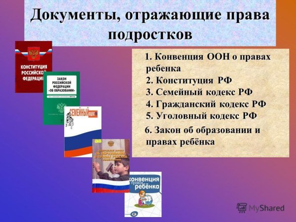 Подросткам о правах и обязанностях