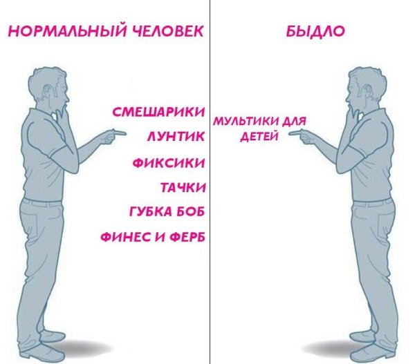 Нормальные люди