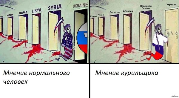 Украинские мемы против России