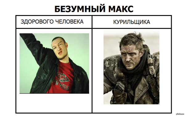 Нормального человека курильщика