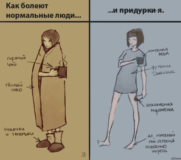 Статус болею