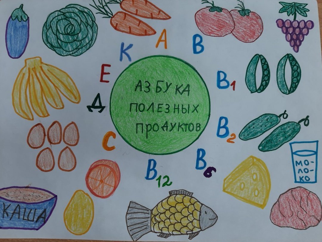Витамины рисунок для детей раскраска (41 фото)