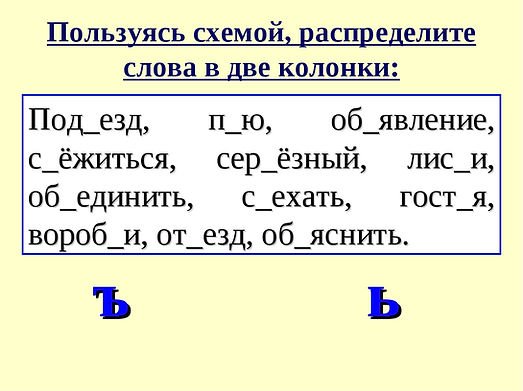 Разделительный твердый знак задания