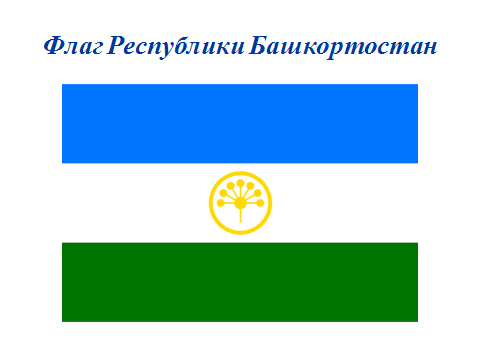 Республика Башкирия флаг