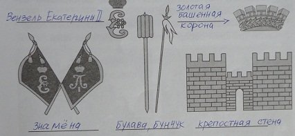 Знак класса кубановедение