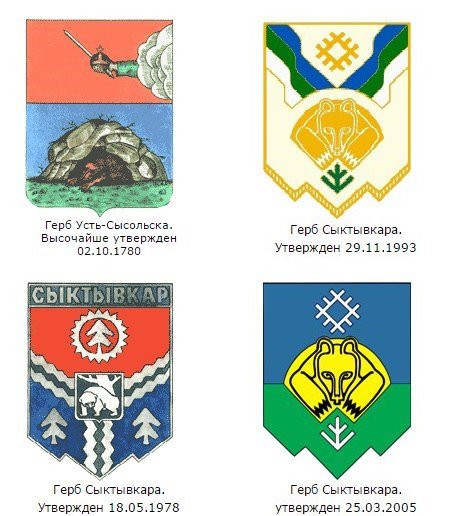 Современный герб Сыктывкара