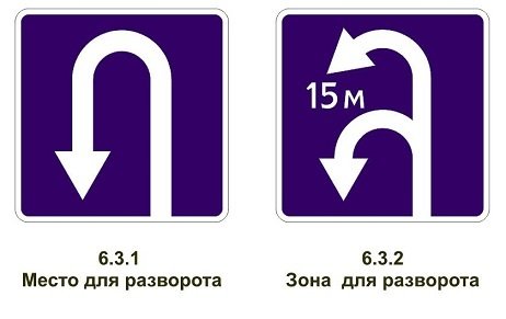 Знак 6.3.2 зона для разворота