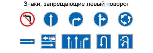 Знак поворот налево запрещен