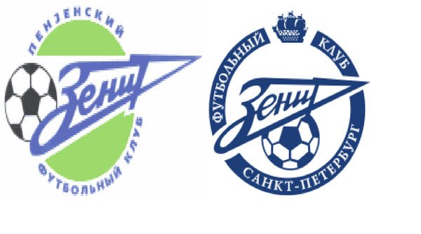 Логотип ФК Зенит Санкт-Петербург