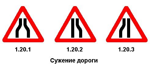 1.20.3 Сужение дороги