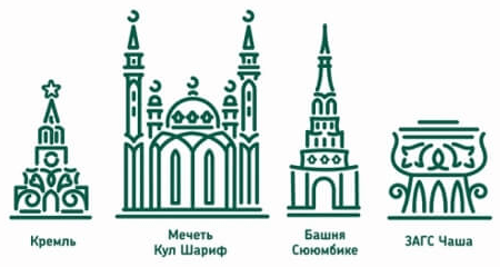 Татарстан Казань символика