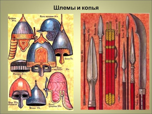 Доспехи богатырей древней Руси