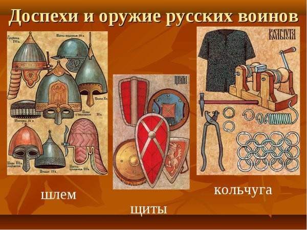 Снаряжение богатырей древней Руси