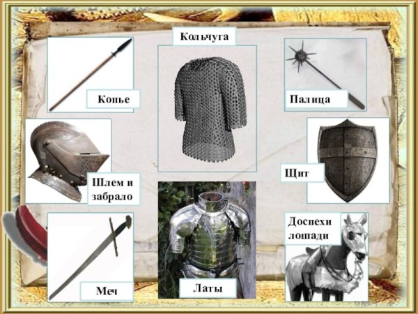 Одежда богатырей