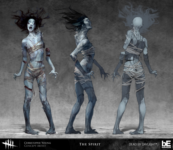 Dead by Daylight Рин Ямаока и они