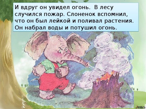 Слонёнок тушит пожар в лесу рисунок
