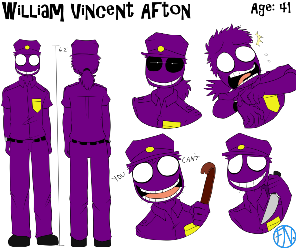 FNAF Вильям Афтон