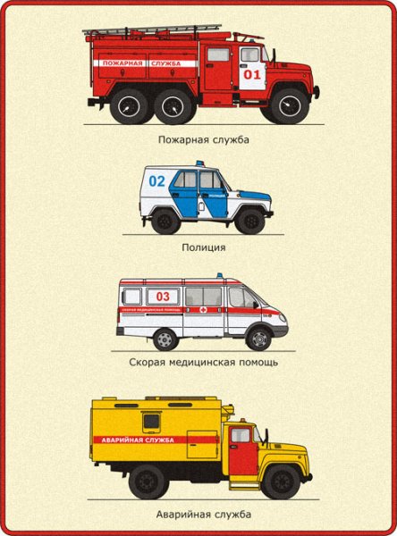 Светографическая схема аварийноспасательной службы