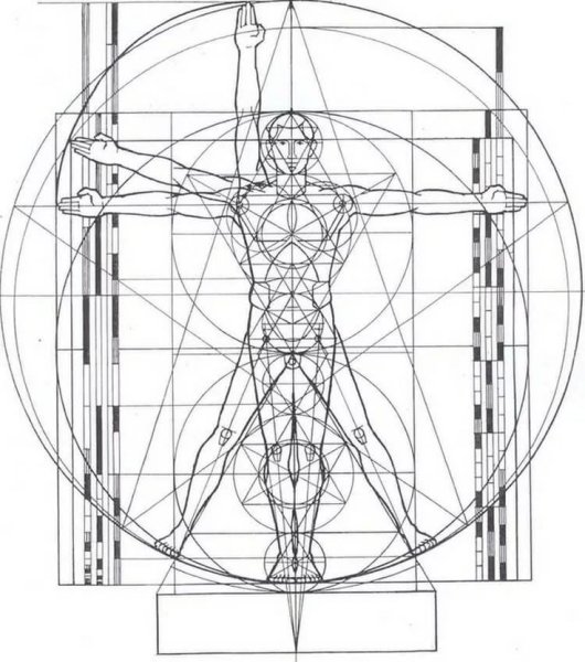 Vitruvian man Леонардо да Винчи