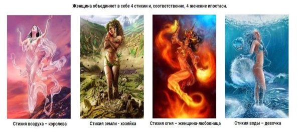 Женщина стихия