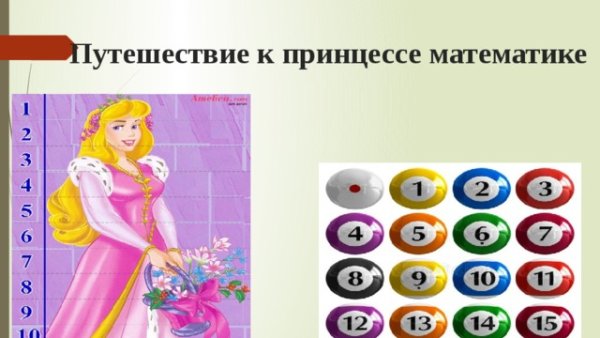 Принцесса математики
