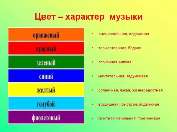 Цвет музыки