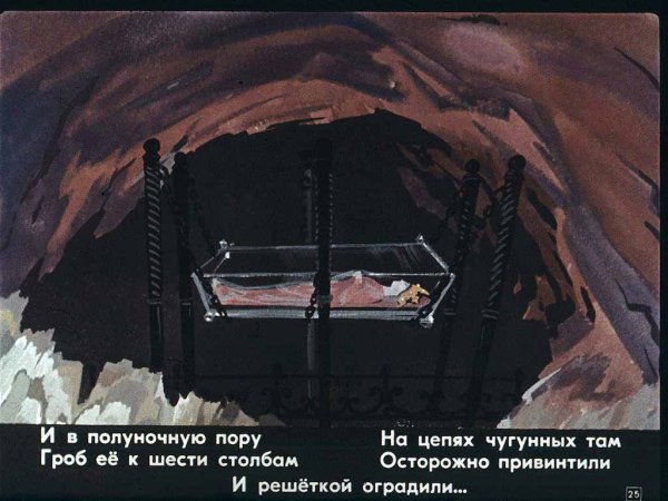 Сказка о мертвой царевне Хрустальный гроб