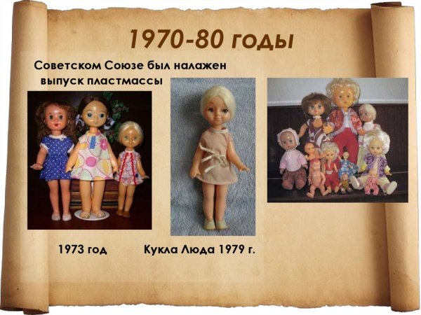 История создания кукол