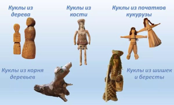 Первые куклы в древней Руси