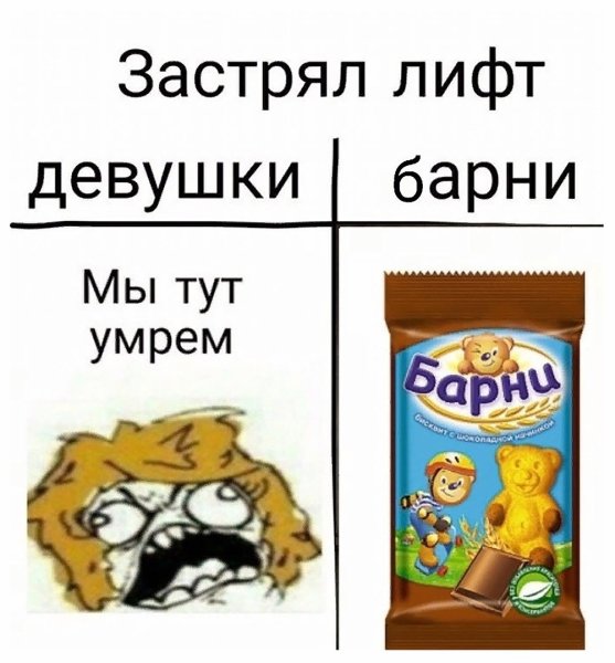 Застрял лифт девушки Барни