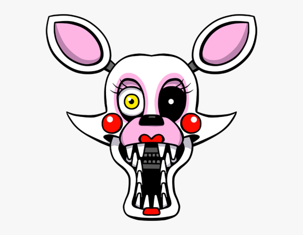 Five Nights at Freddy's 2 Мангл