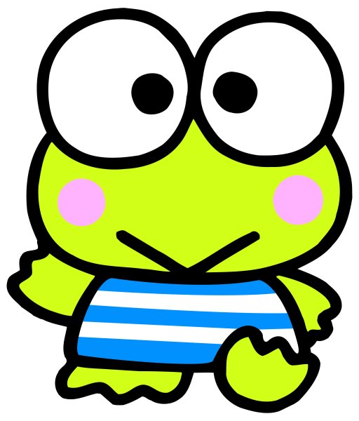 Kero Keroppi