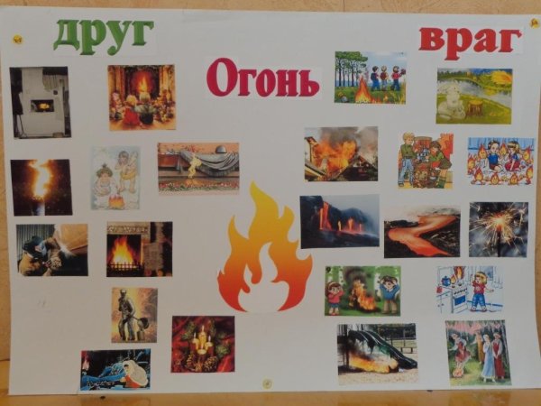 Огонь-друг огонь-враг