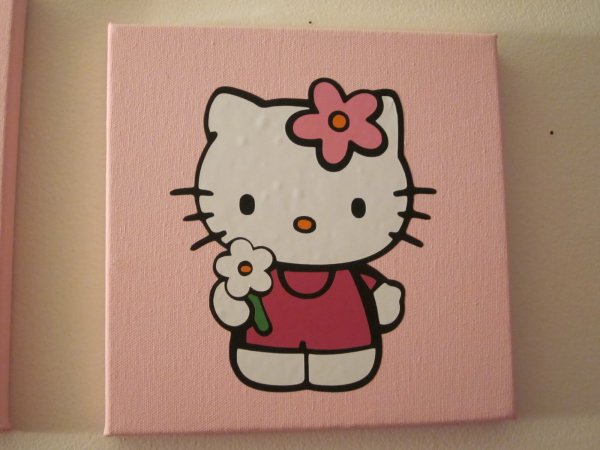 Hello Kitty на холсте