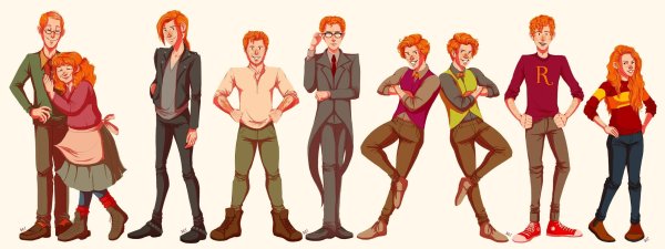 Гарри Поттер Чарли Уизли