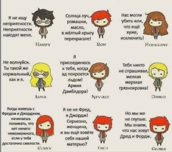 Идеи для ЛД Гарри Поттер