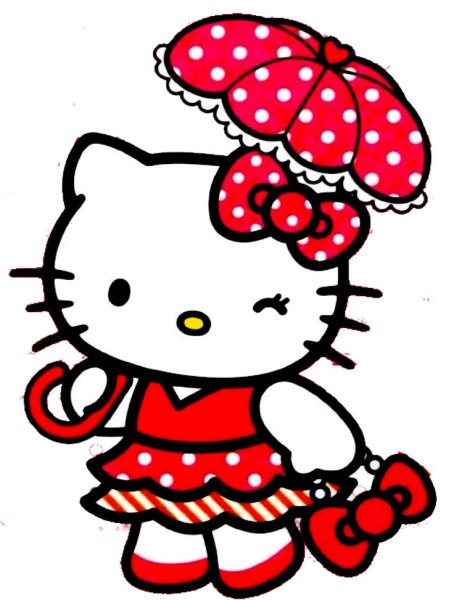 Хеллоу Китти hello Kitty hello Kitty