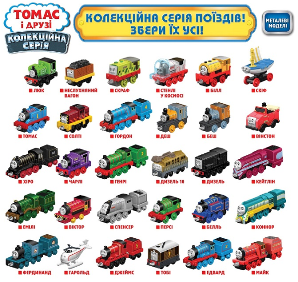 Томас и друзья имена паровозиков