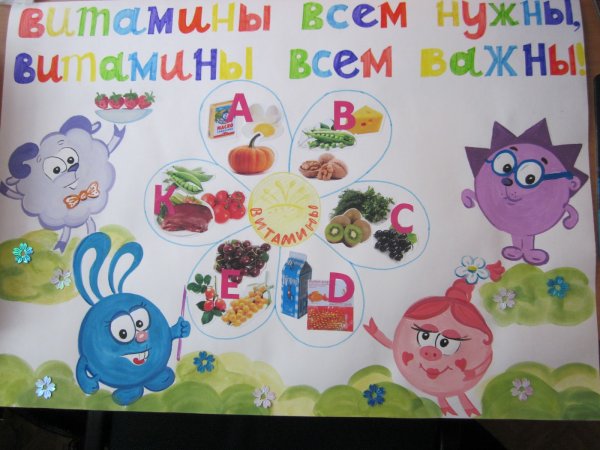Здоровое питание Плака