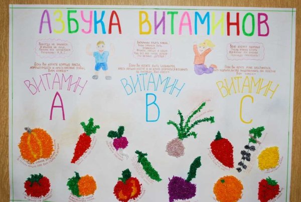 Витамины рисование средняя группа
