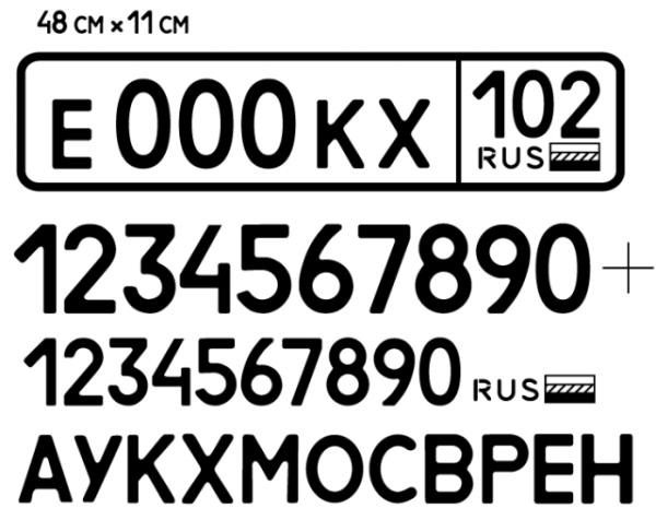Буквы гос номеров