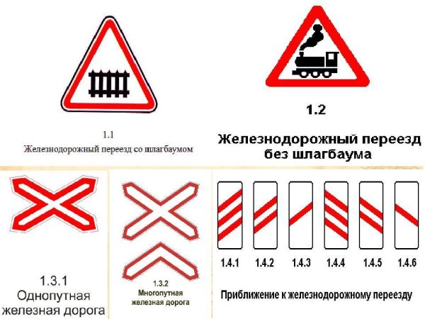 Знак ж/д переезд