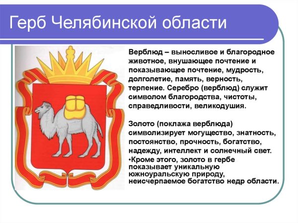 Герб Челябинска и Челябинской области