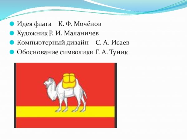 Флаг Челябинска