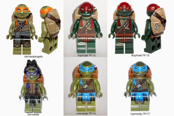 LEGO Ninja Turtles 79115
